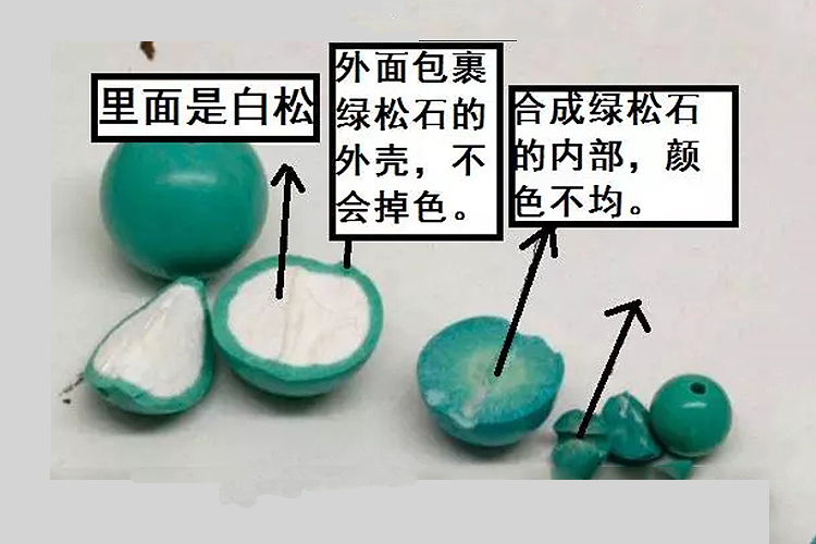 綠松石的真假鑒定，假綠松石圖片（8）
