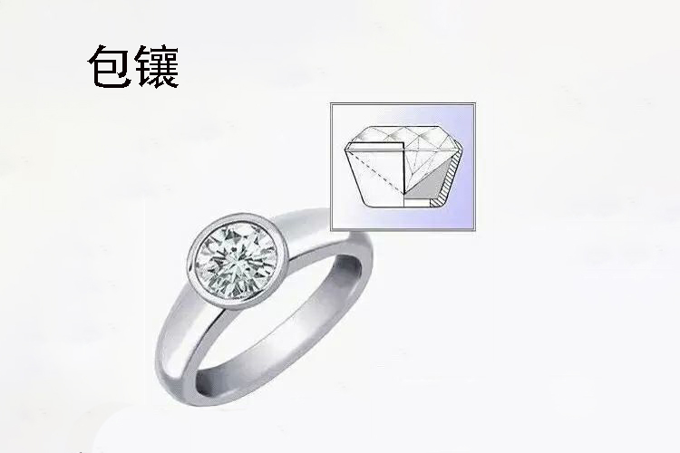 鉆石鑲嵌哪一種方法比較好？鉆石鑲嵌方法有哪些？（8）