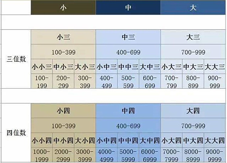 翡翠論壇-玉雕名家