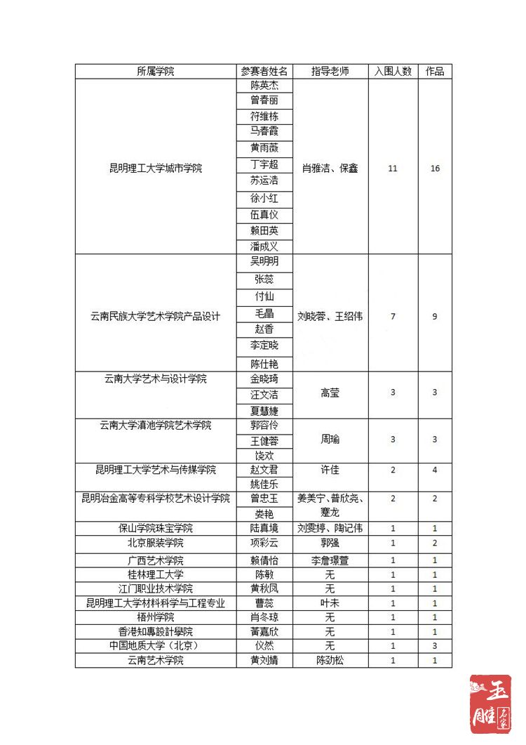 入圍作品編號(hào)_001.jpg