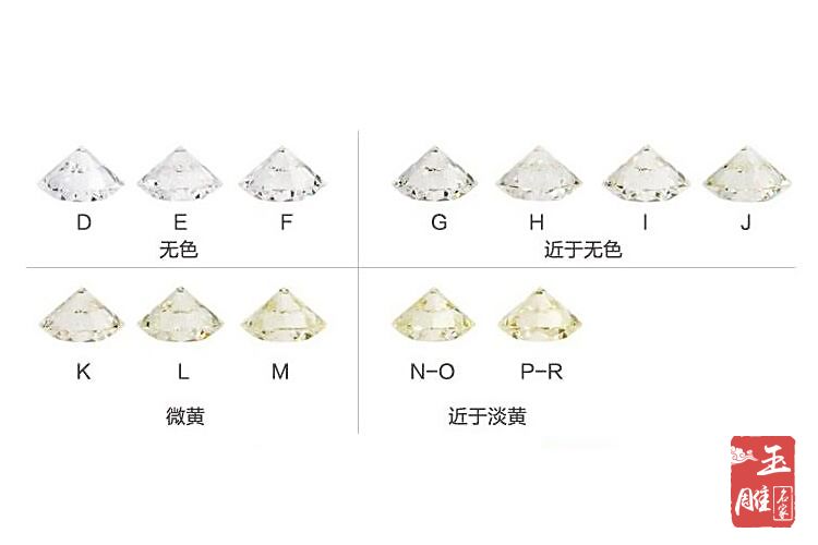鉆石挑選技巧-玉雕名家