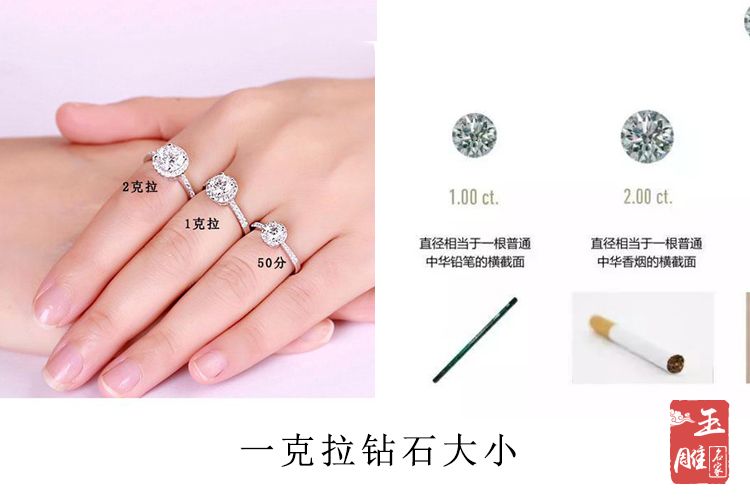 一克拉鉆石的大小-玉雕名家